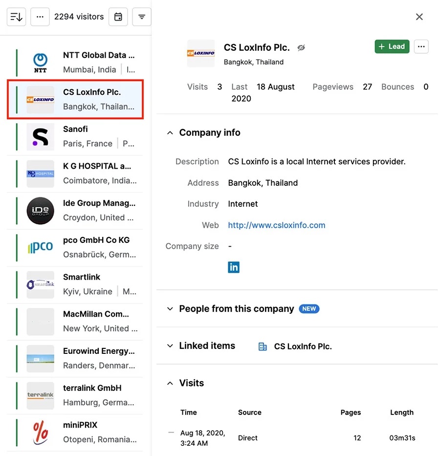 Screenshot showing the Pipedrive CRM's web visitors tracking feature, a great element for a sales / marketing digital workflow.